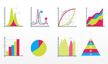 Probability and Statistics in Data Science using Python
