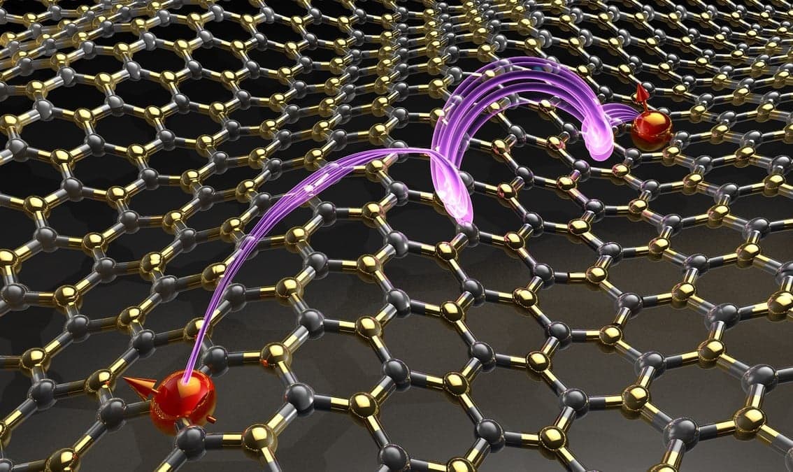 Quantum Detectors and Sensors