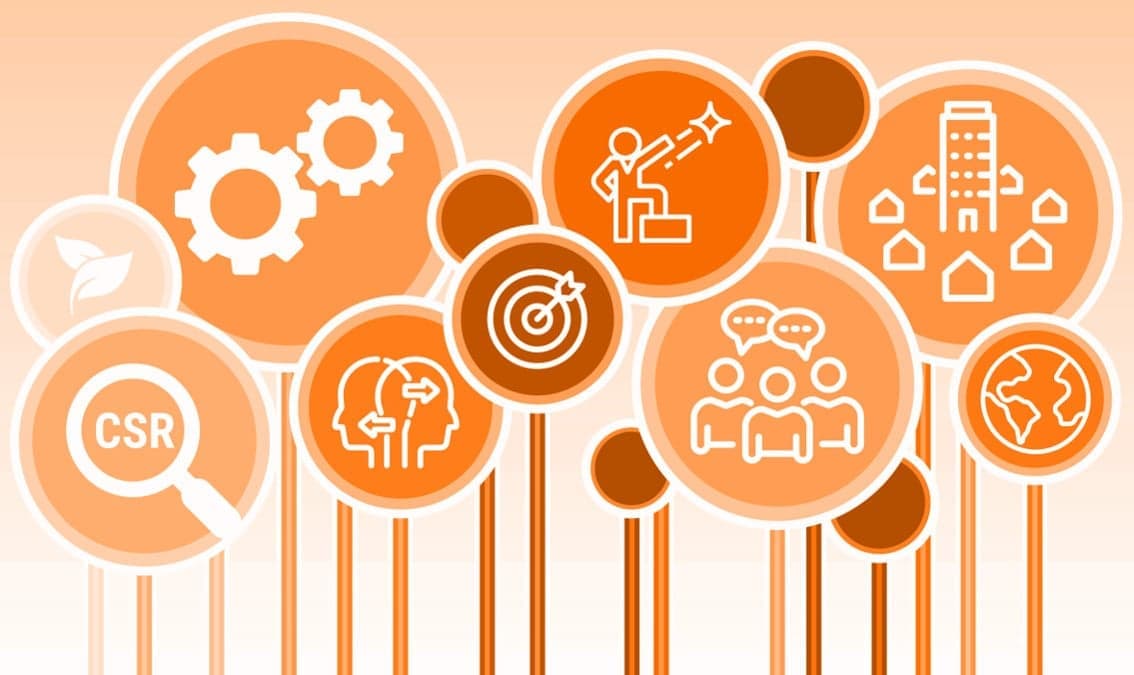 Discovering Corporate Social Responsibility (CSR)