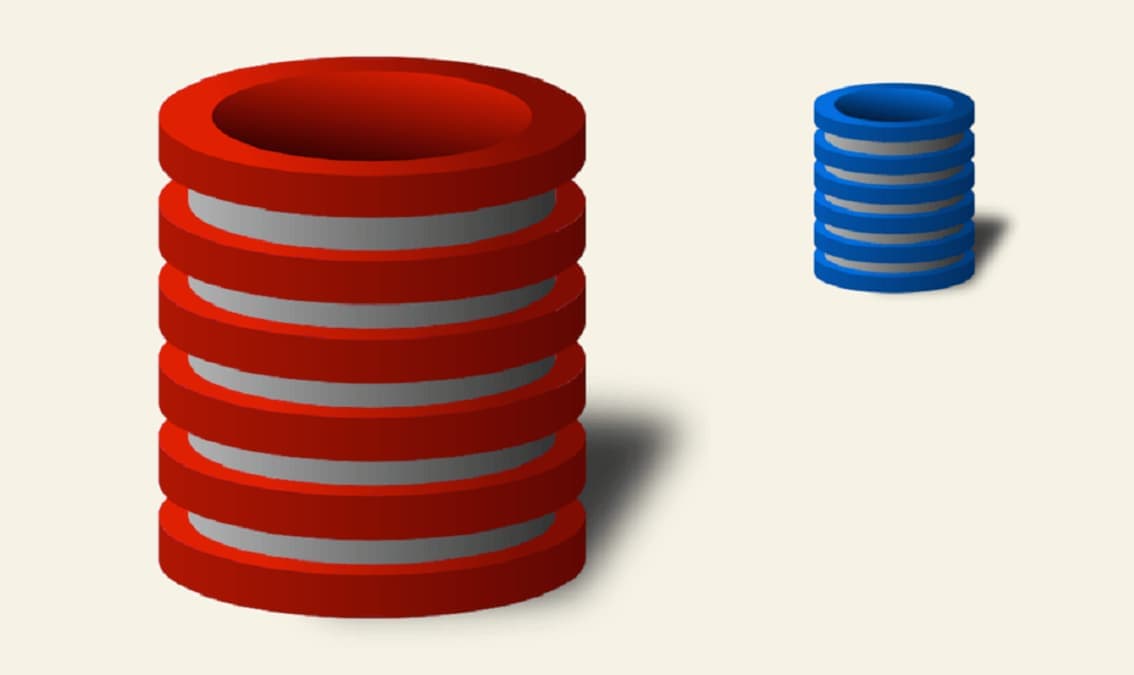 Introduction to SQL & Databases