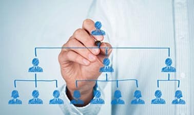 Managing Human Resources in the Hospitality and Tourism Industry