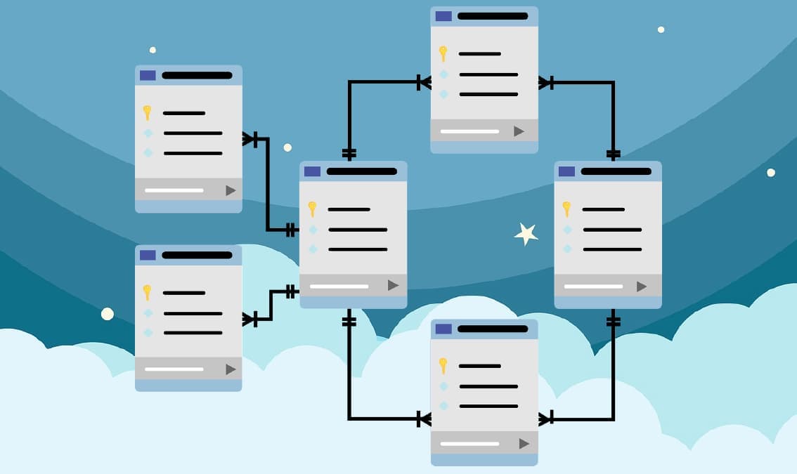 Introduction to SQL