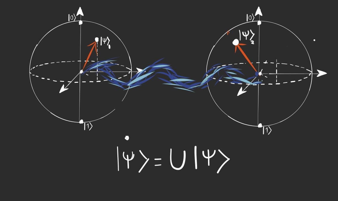 Applied Quantum Computing I: Fundamentals