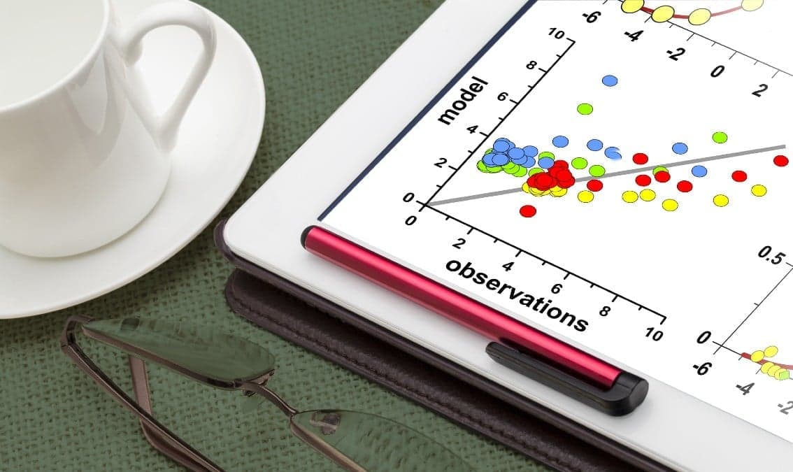 Advanced Statistical Inference and Modelling Using R
