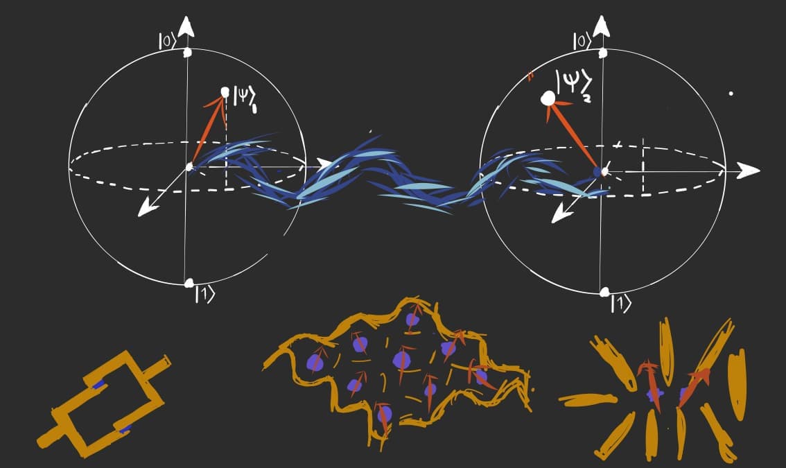 Applied Quantum Computing II: Hardware