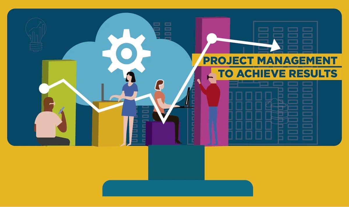 Results-Based Project Management