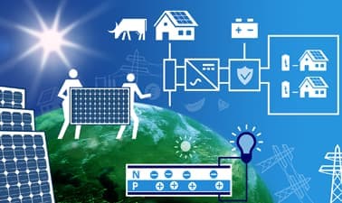 Solar Energy