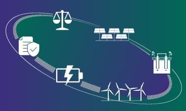 Circular Economy for Renewable Energy Technologies