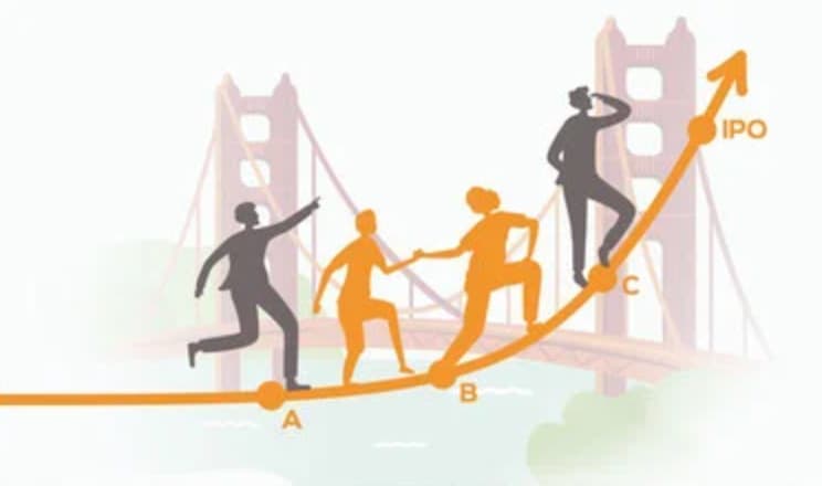 Entrepreneurship For All: The Startup Guide by Silicon Valley Insiders