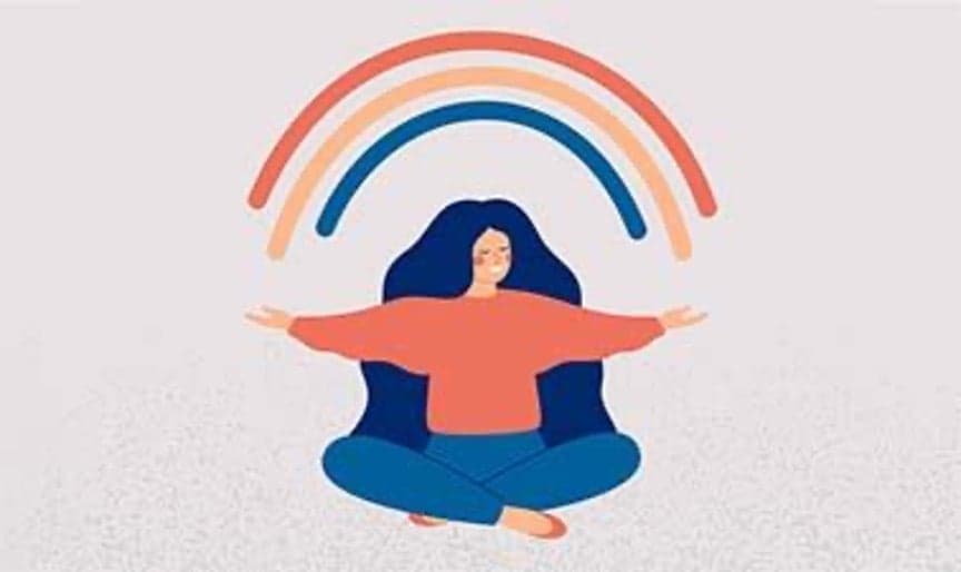 Social Work: Perspectives on Trauma and Wellness