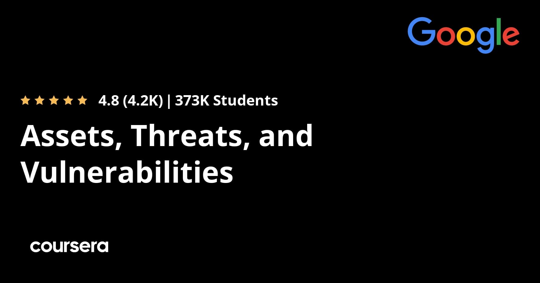 Assets, Threats, and Vulnerabilities