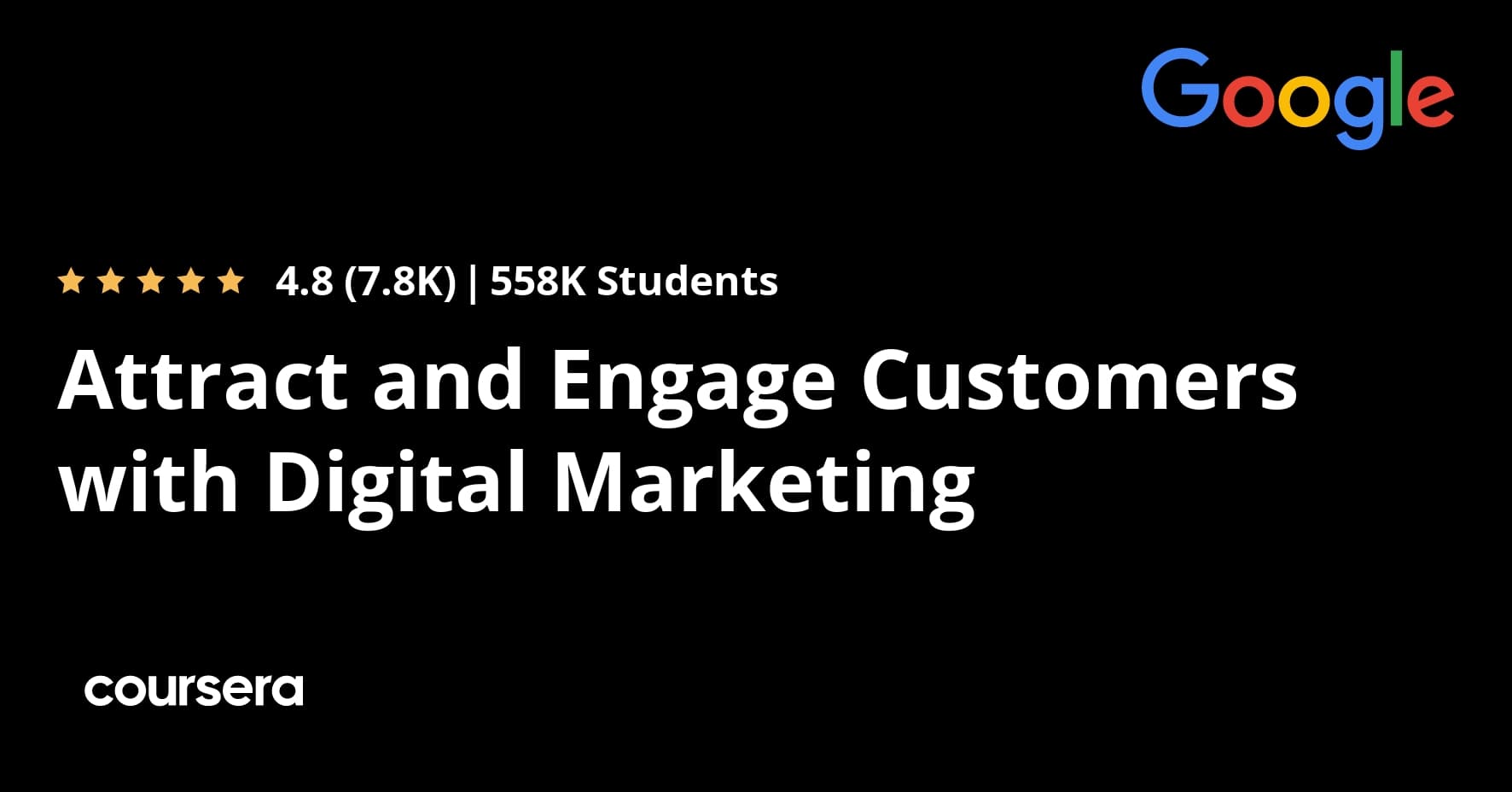 Attract and Engage Customers with Digital Marketing