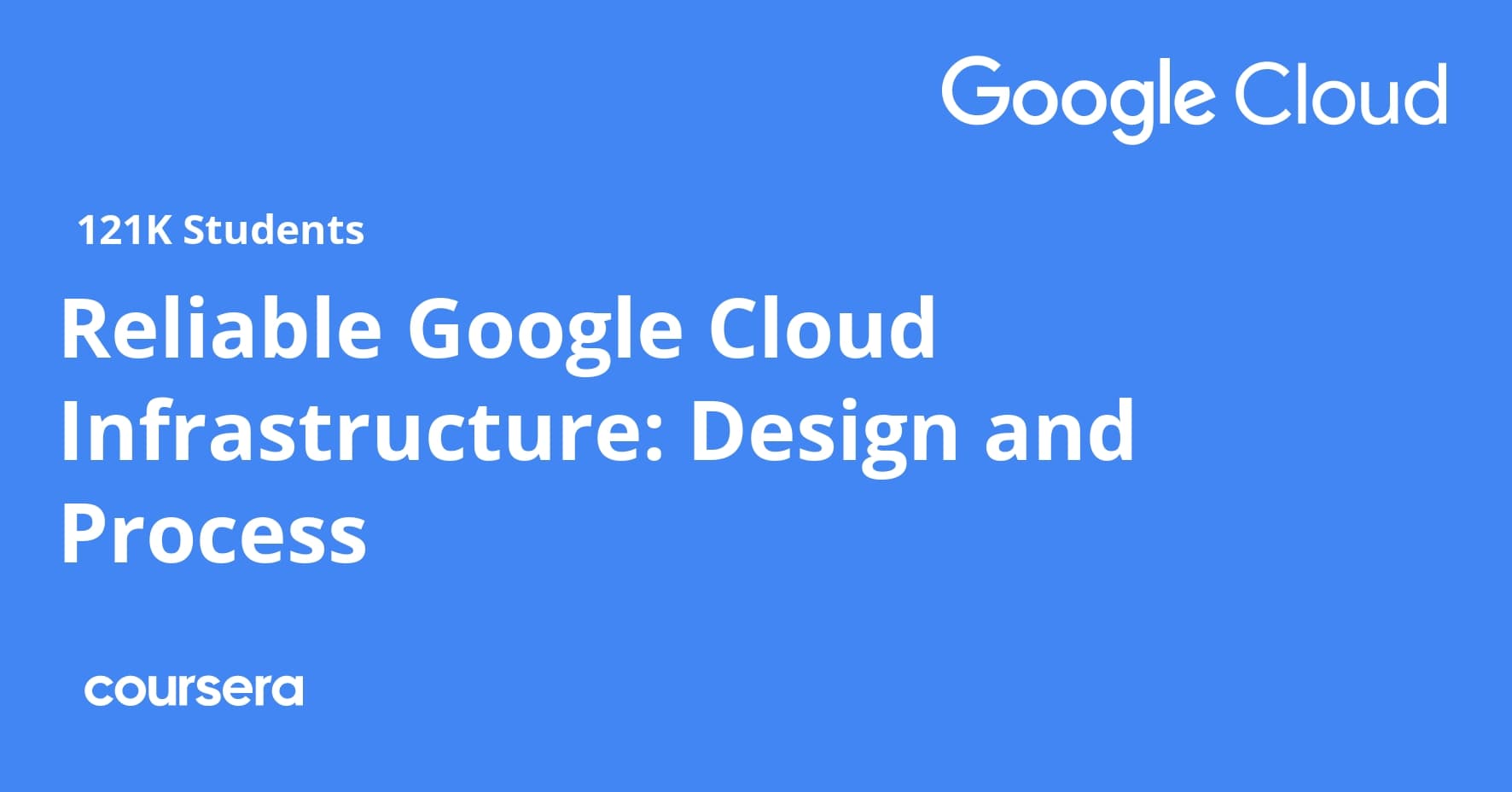 Reliable Google Cloud Infrastructure: Design and Process