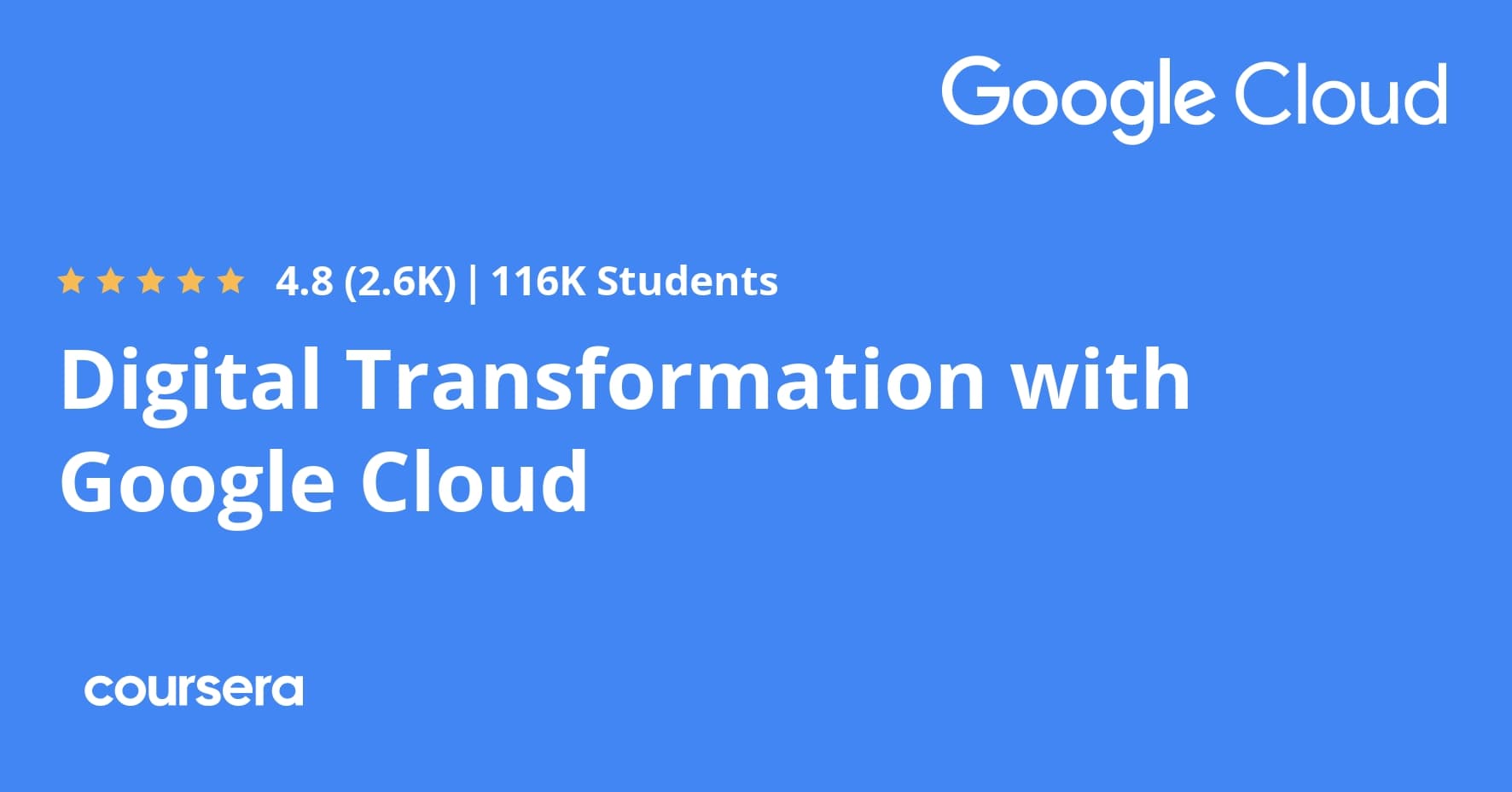 Digital Transformation with Google Cloud