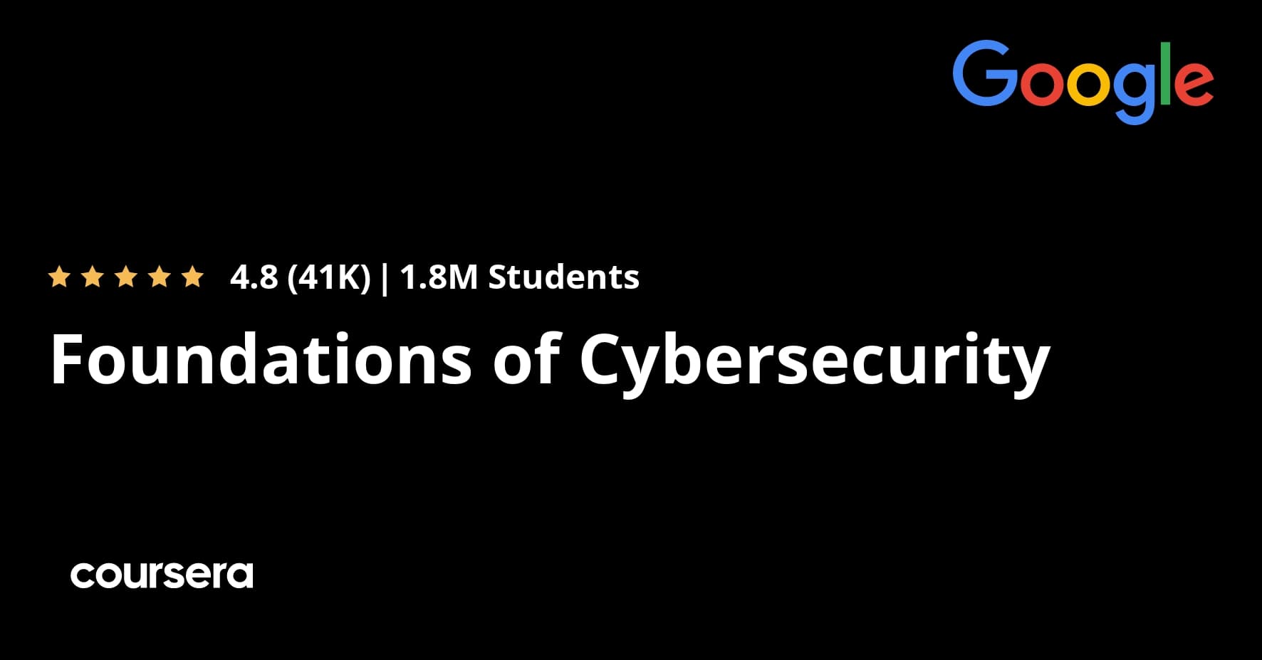 Foundations of Cybersecurity