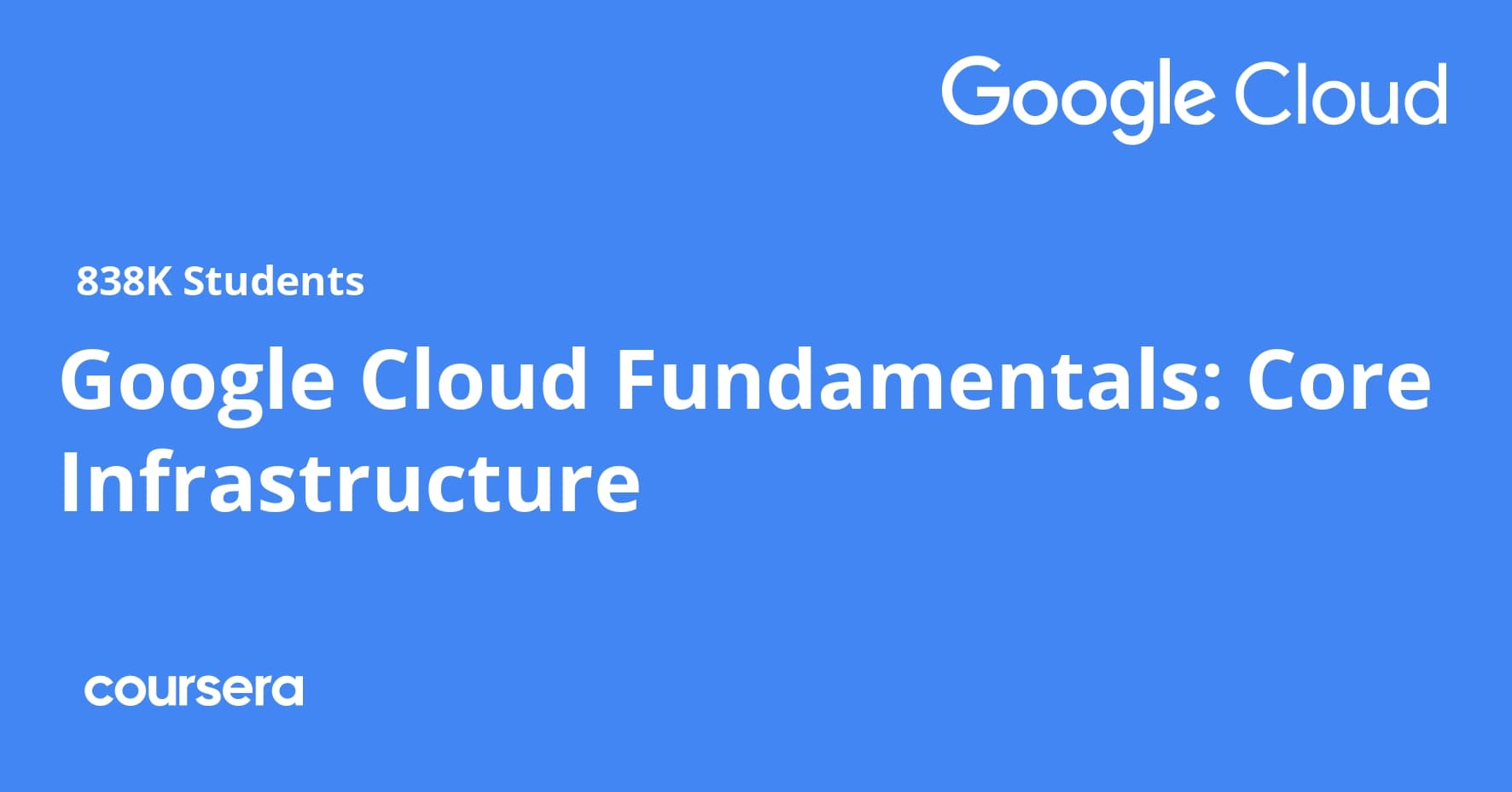 Google Cloud Fundamentals: Core Infrastructure