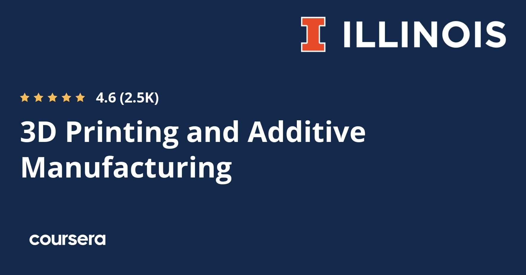 3D Printing and Additive Manufacturing