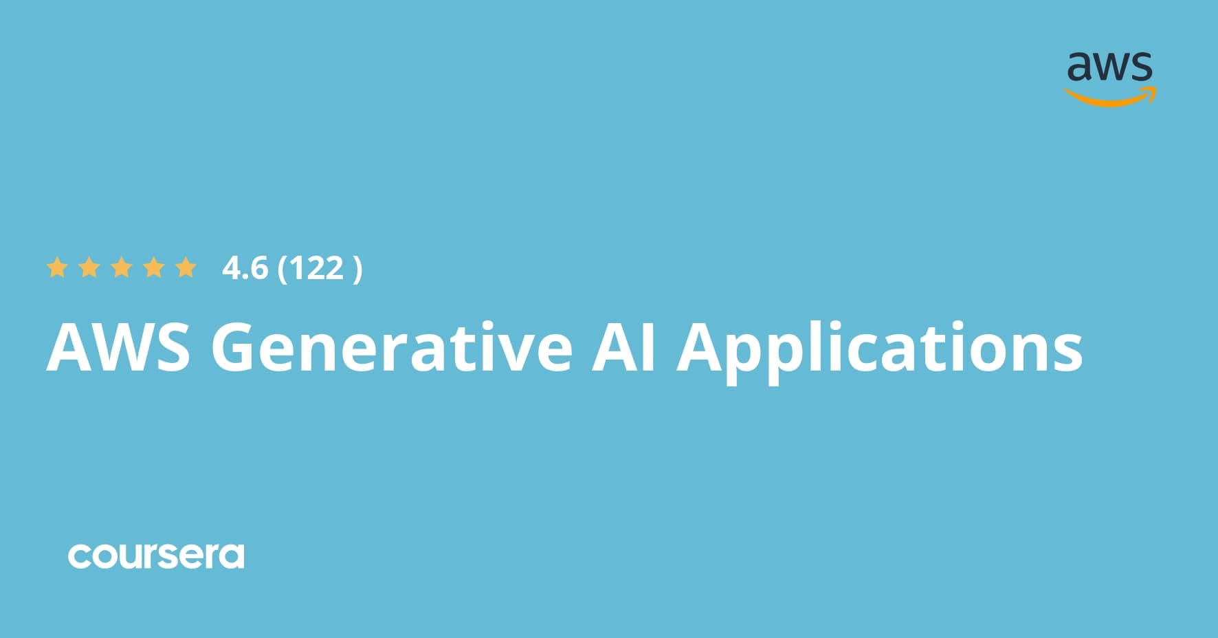 AWS Generative AI Applications