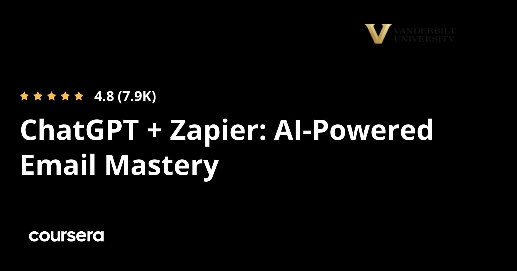ChatGPT + Zapier: AI-Powered Email Mastery