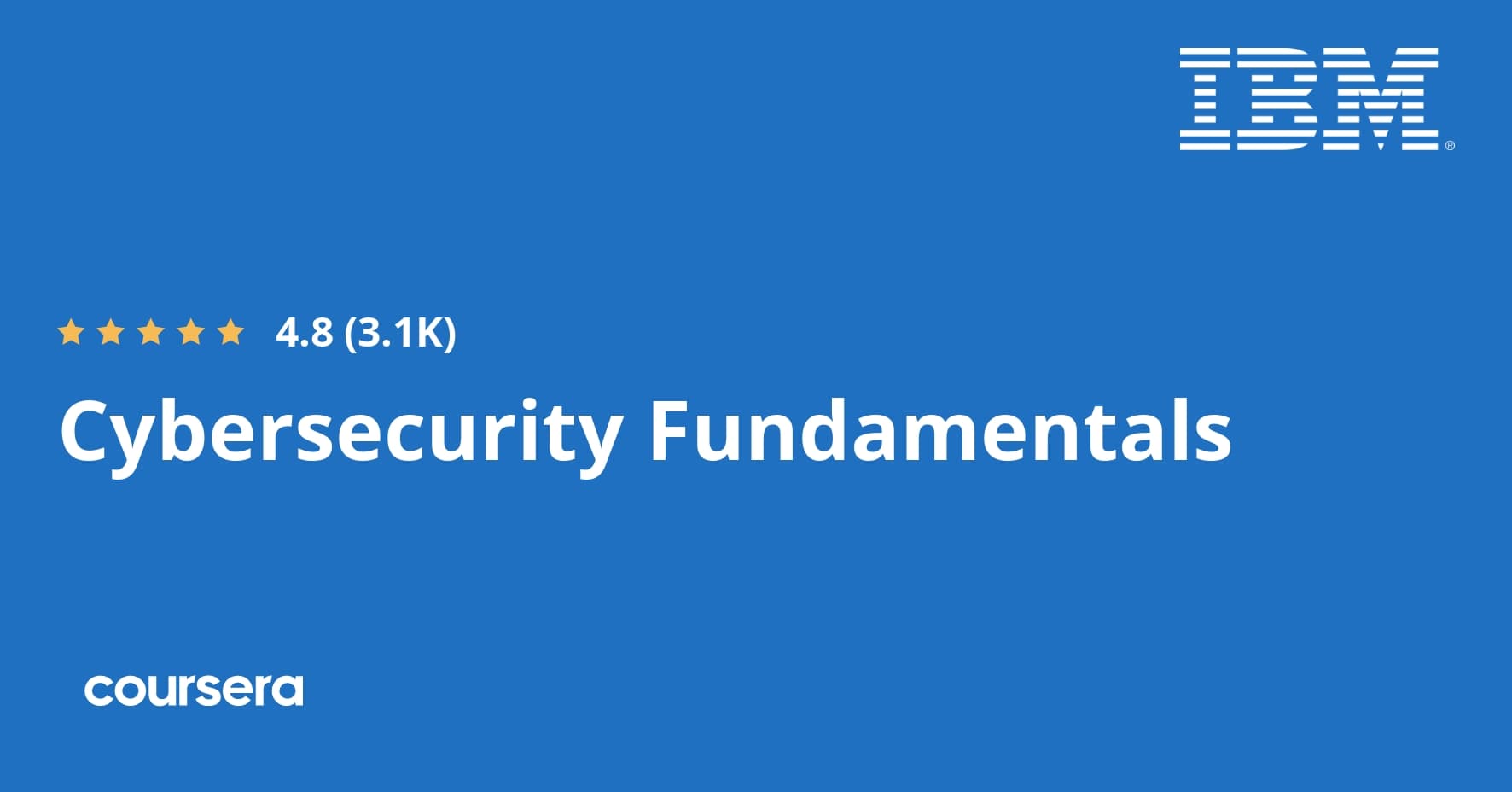 Cybersecurity Fundamentals