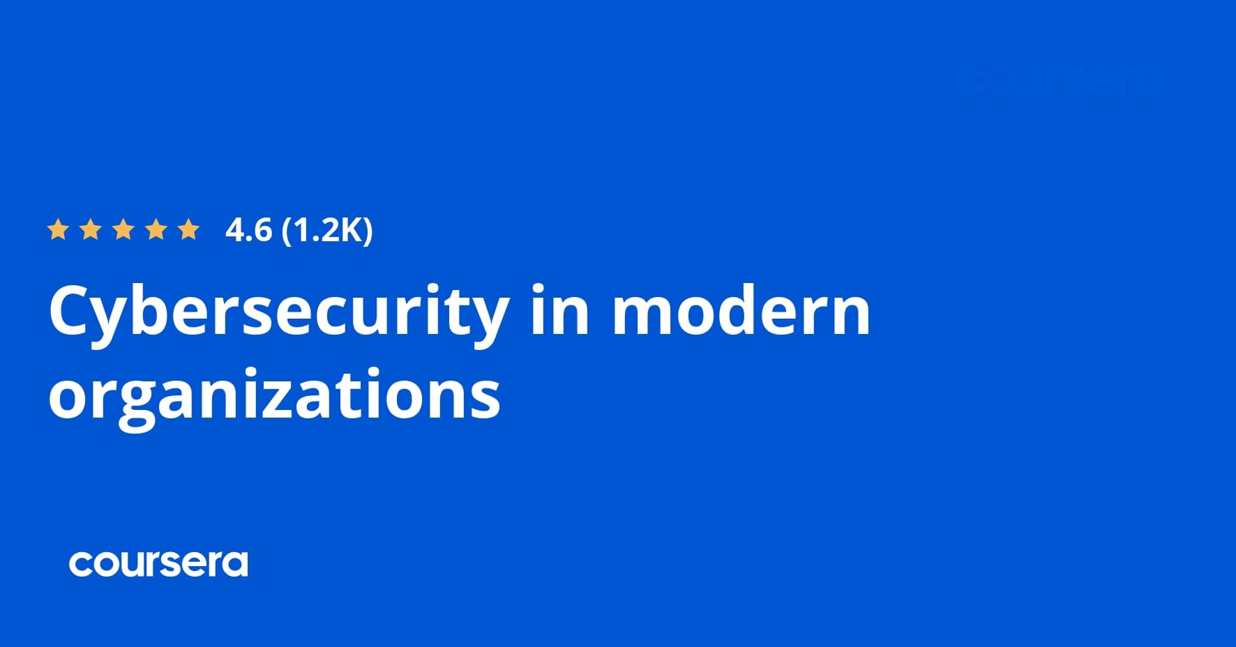 Cybersecurity in modern organizations