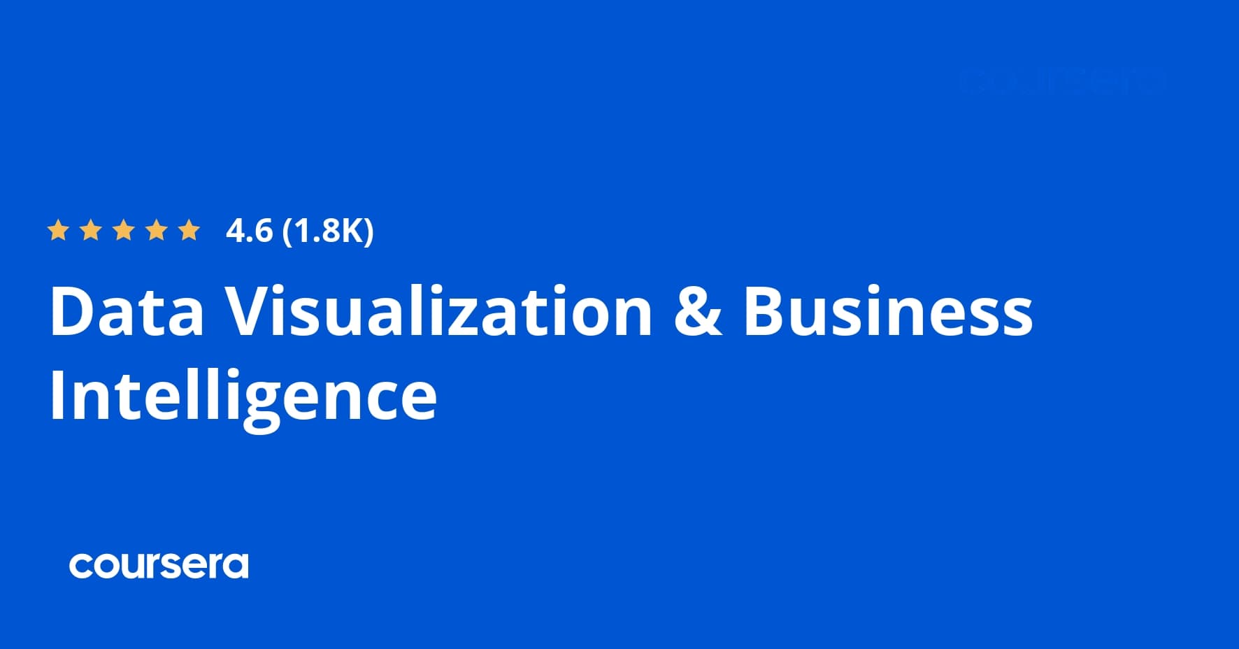 Data Visualization & Business Intelligence