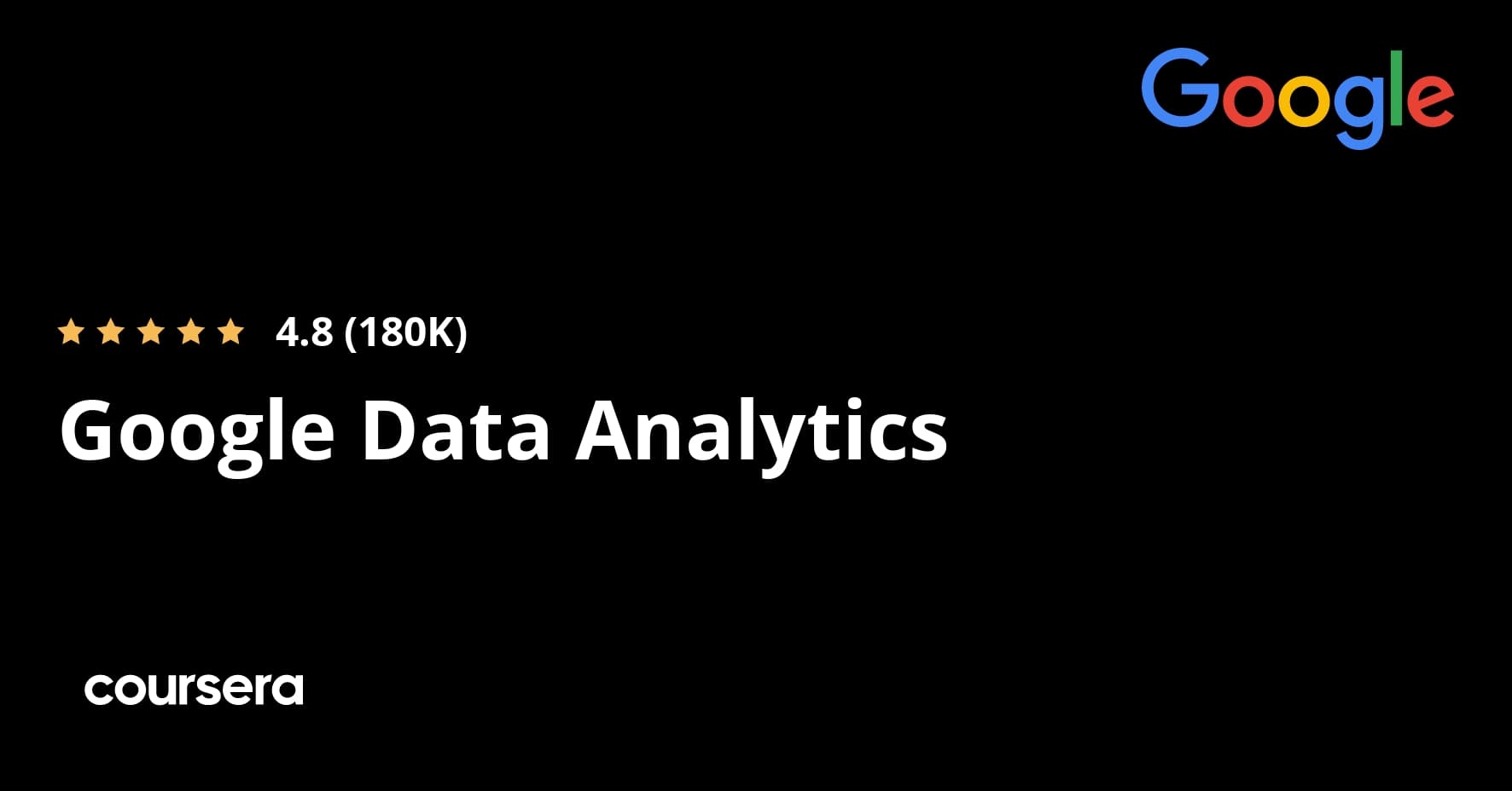 Google Data Analytics