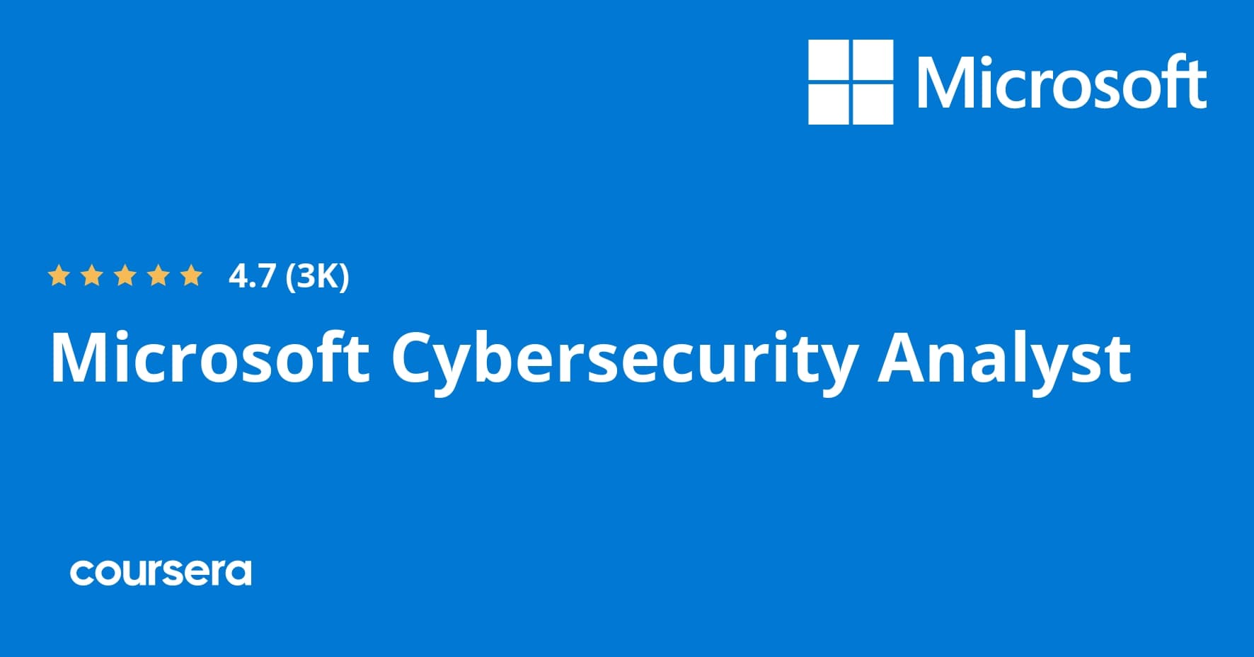 Microsoft Cybersecurity Analyst