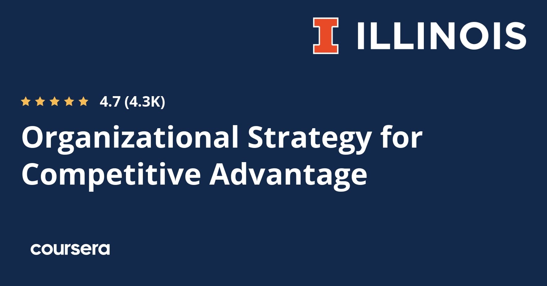 Organizational Strategy for Competitive Advantage